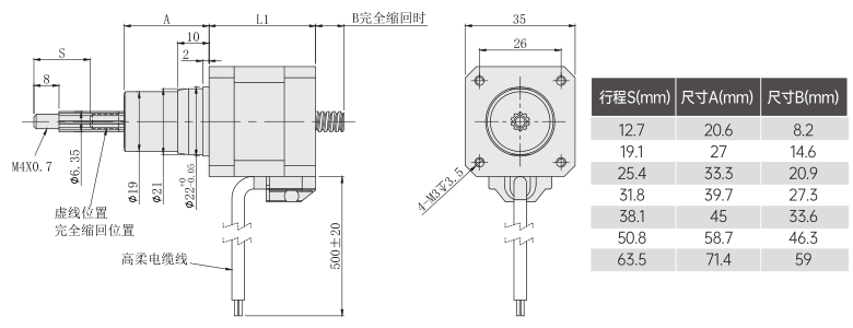 固定軸35絲杆草莓视频APP免费看外形尺寸圖